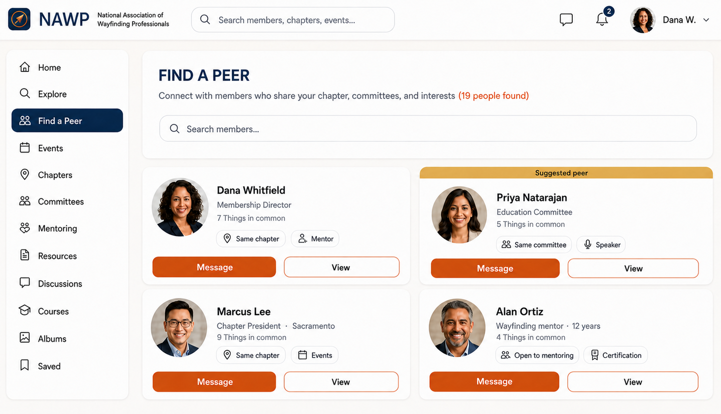 The member directory with search, filters, and matching suggestions